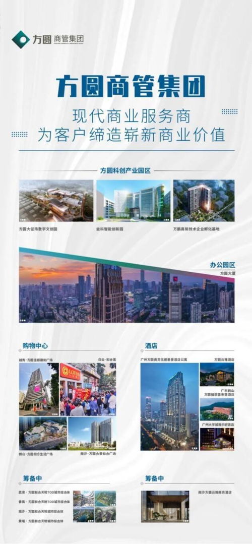 方圓商管再添殊榮 益科智創園獲評省級科技企業孵化器