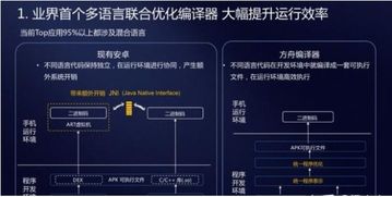 六星教育精心整理 華為鴻蒙系統研發成功，C語言再一次火了